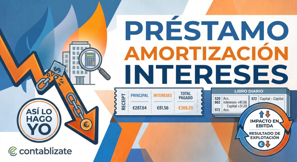 Cómo contabilizar correctamente el pago de un préstamo: cuentas a usar, errores frecuentes con intereses y comisiones, y su impacto en el EBITDA